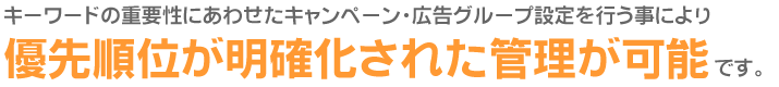 キーワードの重要性にあわせたキャンペーン・広告グループ設定を行う事により優先順位が明確化された管理が可能です。