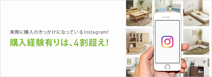 実際に購入のきっかけになっているInstagram!購入経験有りは、4割超え！