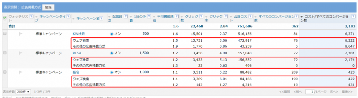 y-成果の見方-2