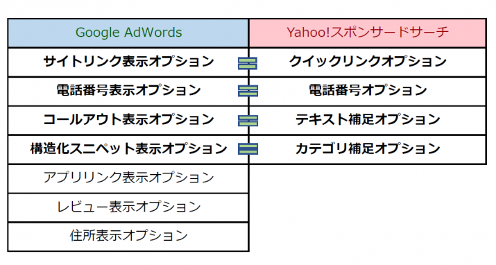 ①ブログ画像（トップ）