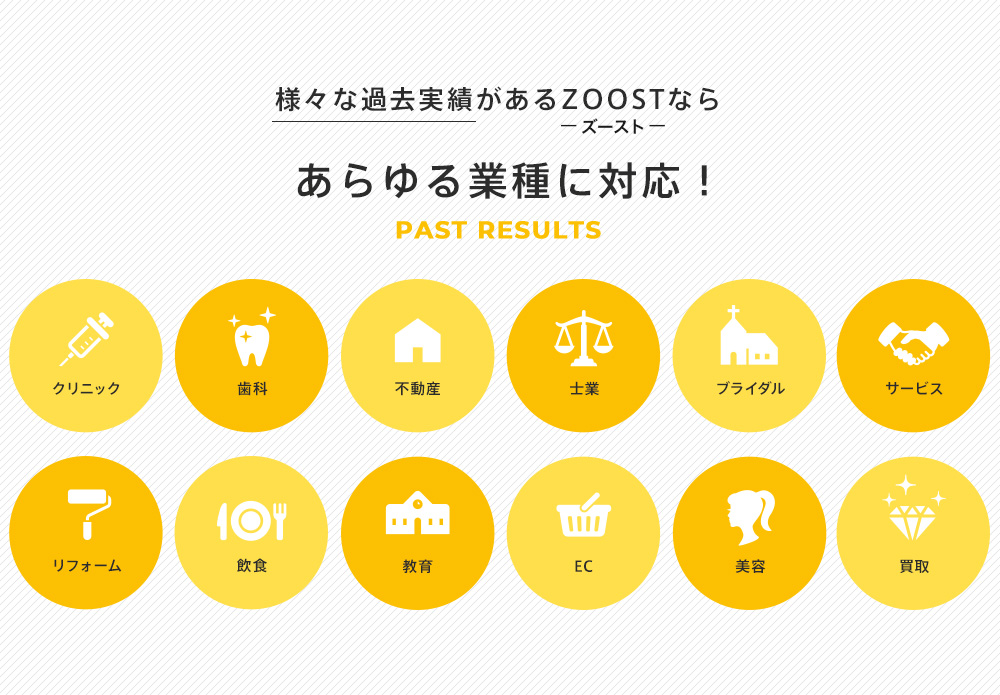 様々な過去実績があるZOOST（ズースト）ならあらゆる業種に対応！
